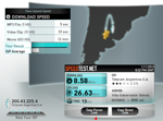 My internet speed today - home